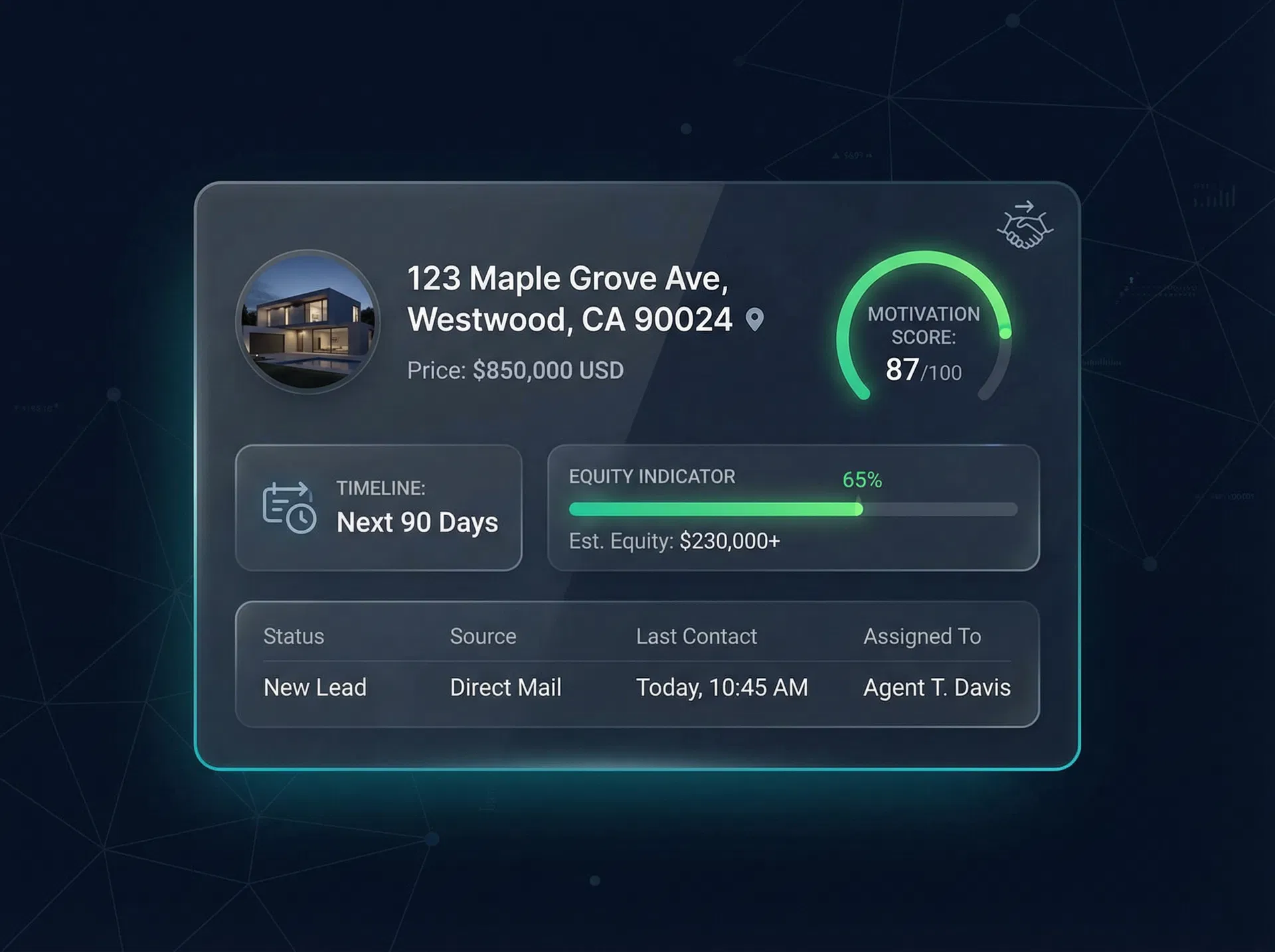 Sample lead card showing motivation score, equity, and property data
